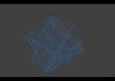3D Graph Visualization
